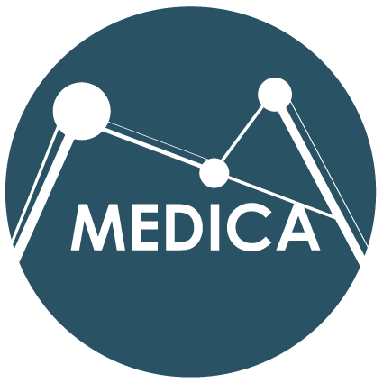 Medica
